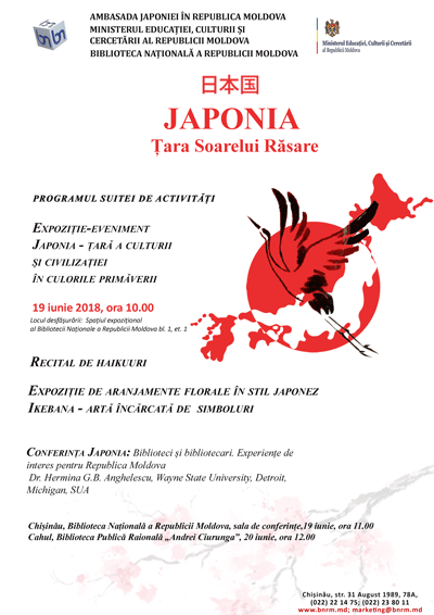 Japonia Țara Soarelui Răsare